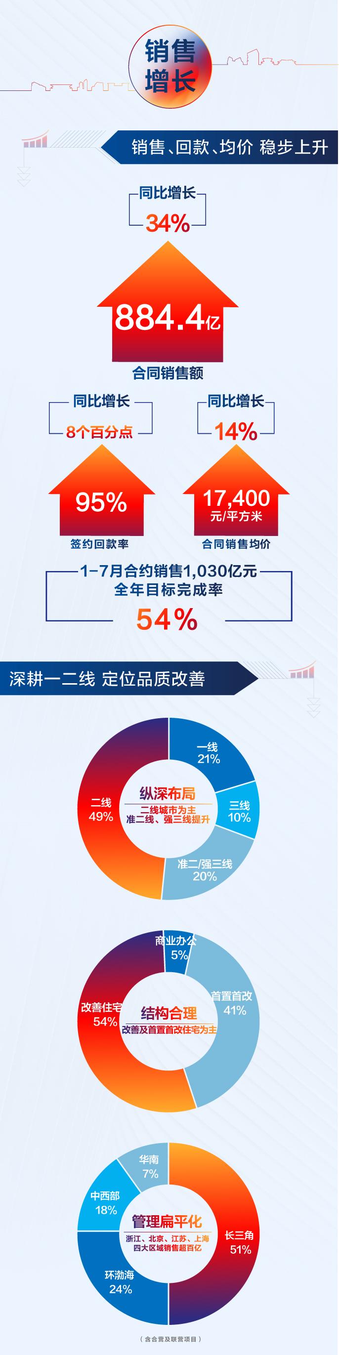 NO钱包官方网站 - 博出异常人生
