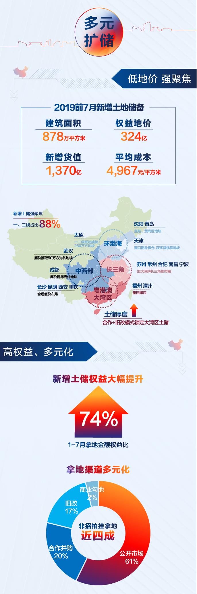 NO钱包官方网站 - 博出异常人生