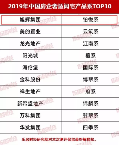20191217132727_96369 NO钱包官方网站 - 博出异常人生