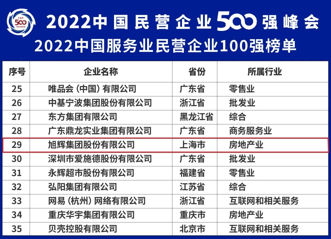 20220907173244_0549 20220907173244_0549