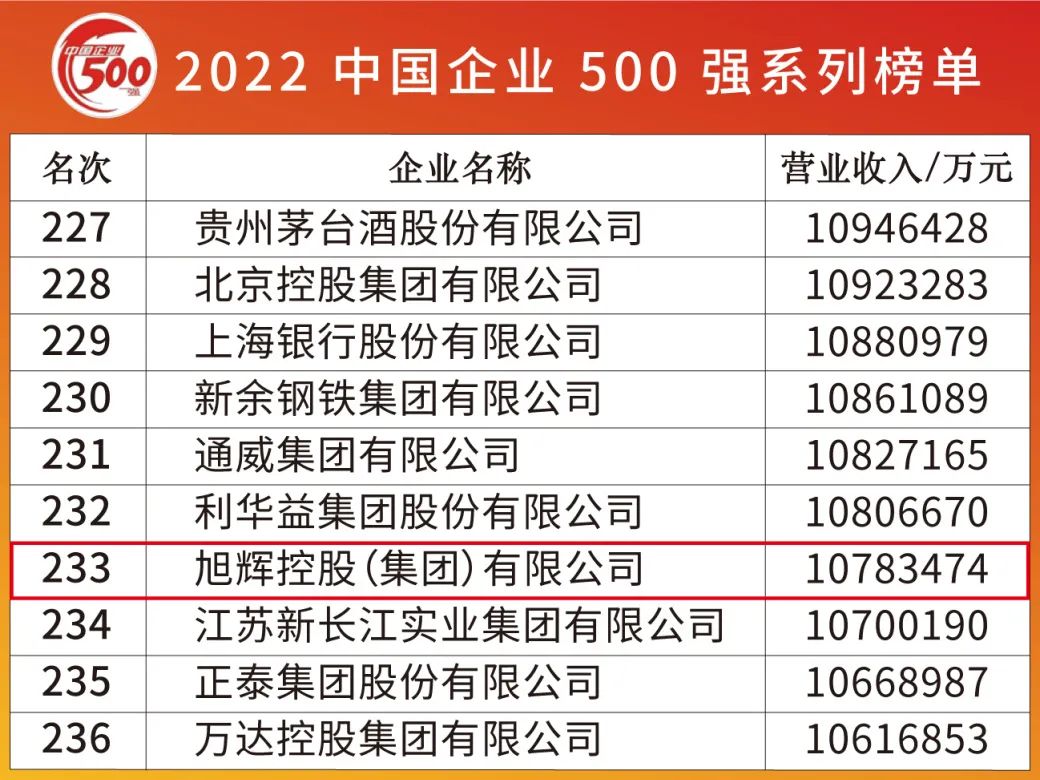 20220907173244_2580 20220907173244_2580